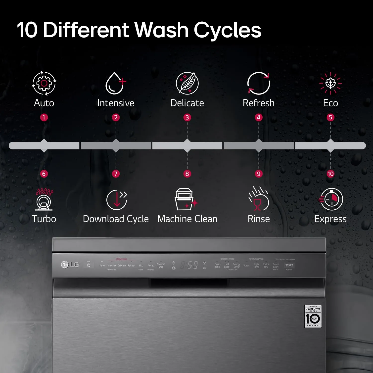 LG DFB424FM 14 Place Setting Dishwasher | TrueSteam, QuadWash, EasyRack Plus, Wi-Fi Enabled, Matte Black, Inverter Direct Drive Motor | Freestanding Dishwasher for Indian Kitchens